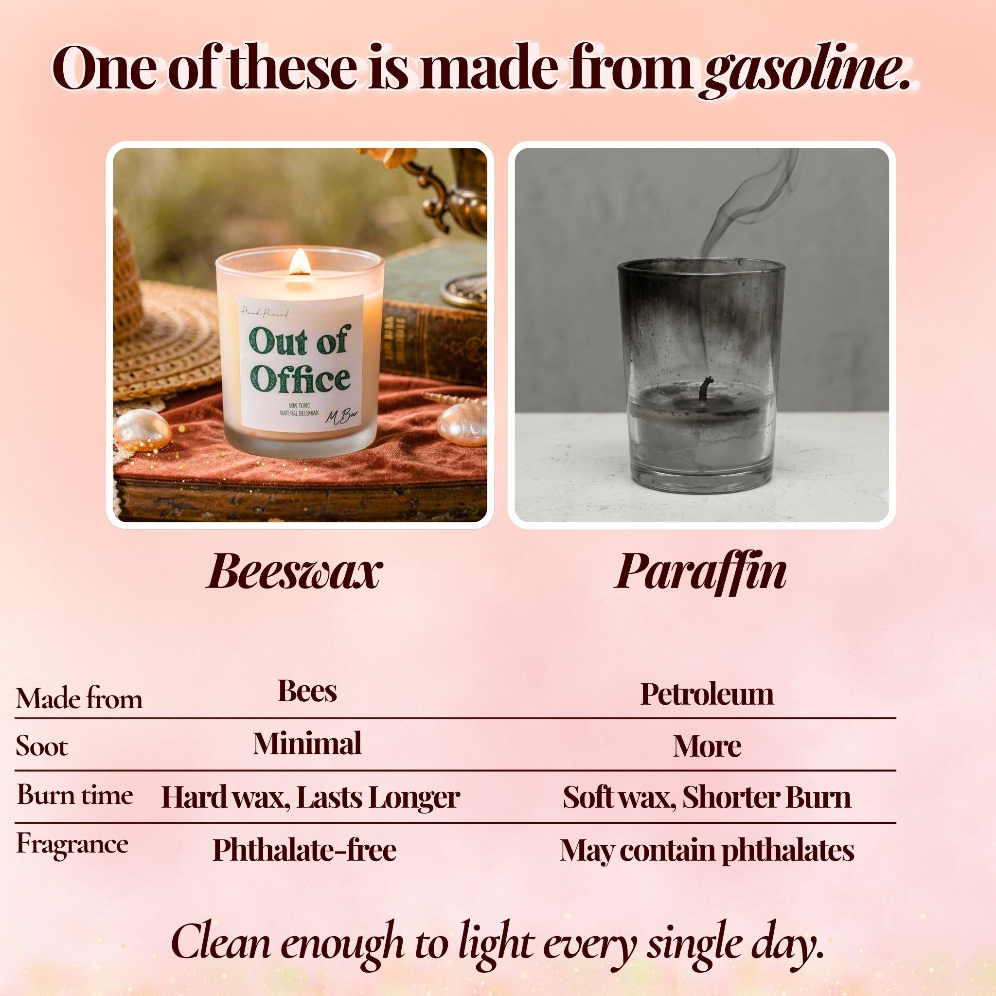 Out of Office Candle