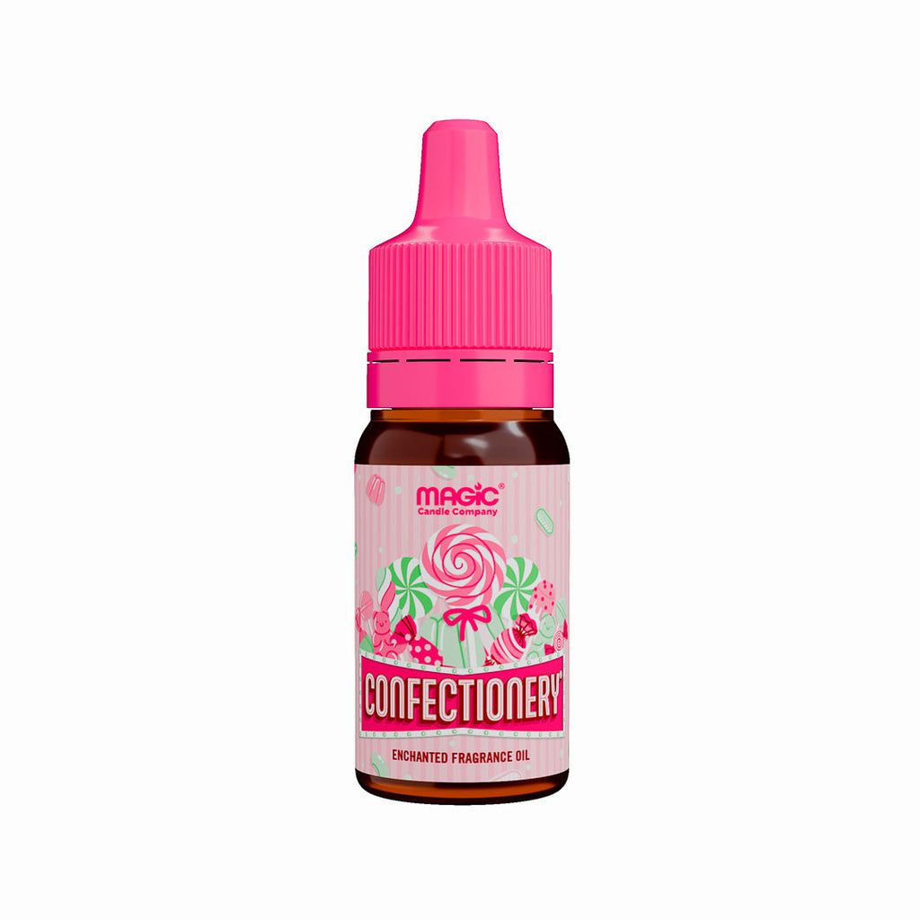 Confectionery®